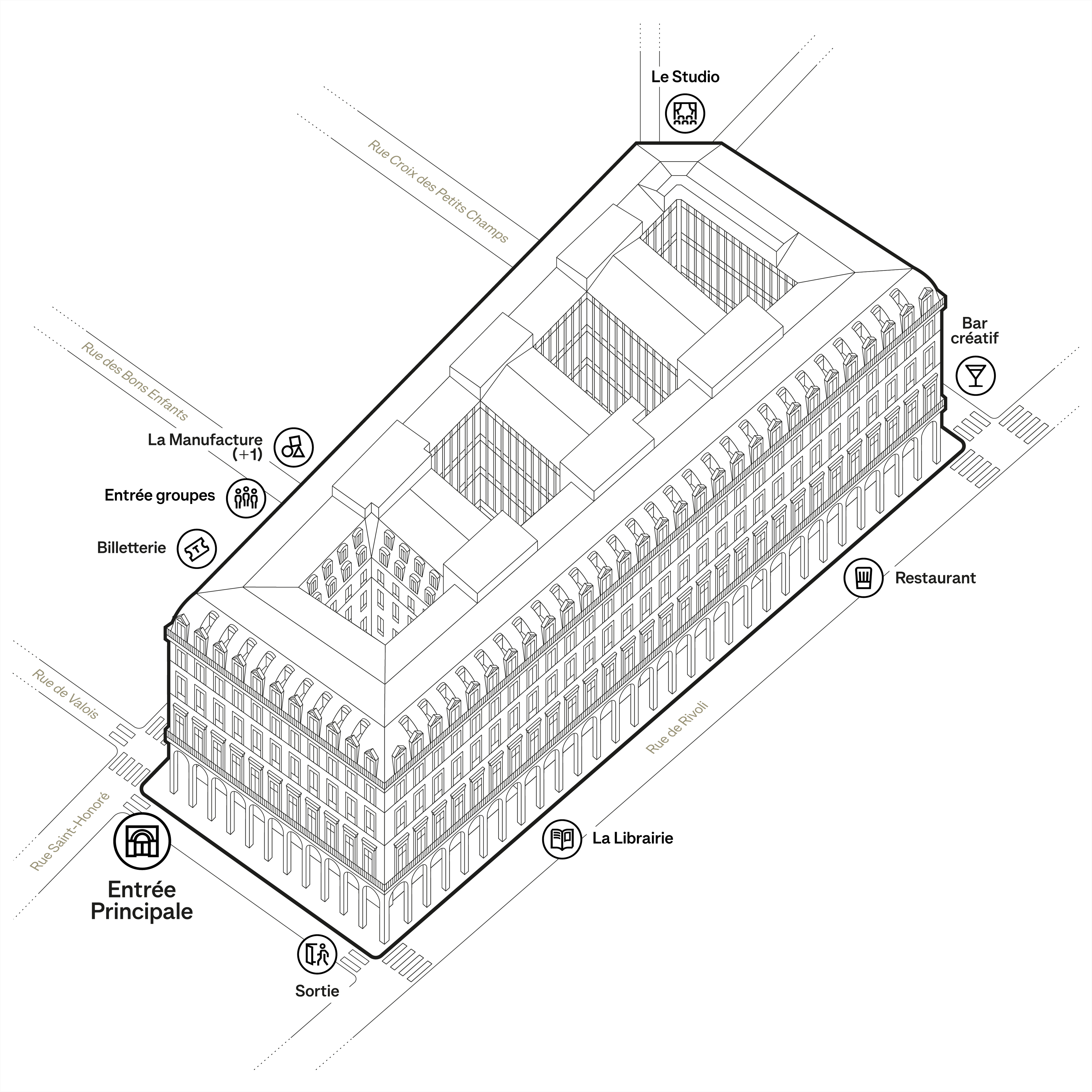 Plan du bâtiment de la Fondation Cartier 2, place du Palais Royal